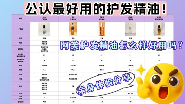拾宓护发精油价格是多少？好用护发精油推荐！新手避坑指南