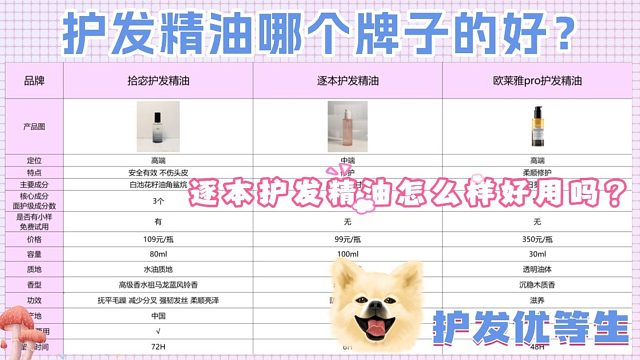 逐本护发精油怎么样好用吗？护发精油哪款好用推荐？全是干货