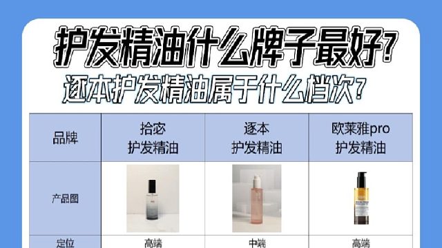 逐本护发精油属于什么档次？护发精油选什么牌子好？只说实话