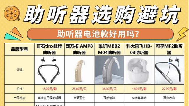 助听器电池款好用吗？助听器怎么选适合老人用？充电款优点大公开