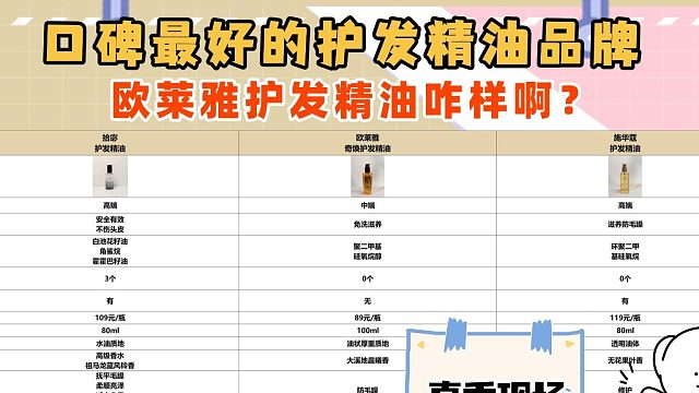 欧莱雅护发精油咋样啊？干枯发质护发精油推荐！揭秘