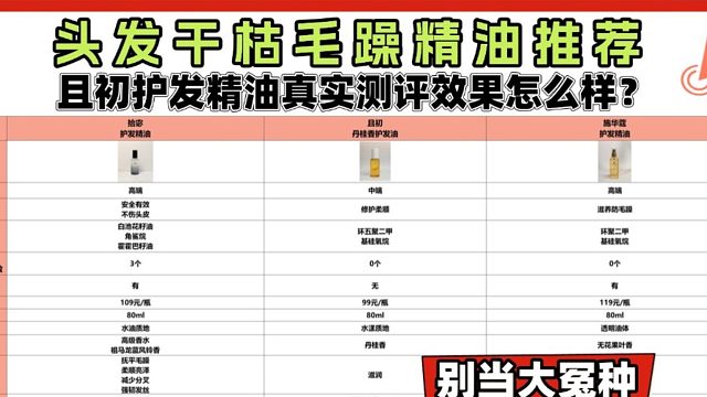 且初护发精油真实测评效果怎么样？口碑最好的护发精油！重磅