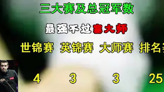 2025英锦赛之后，八零五虎谁更牛掰？