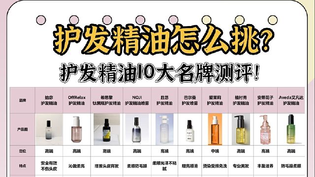 护发精油哪种好？护发精油10大名牌测评！看完少踩80%的坑