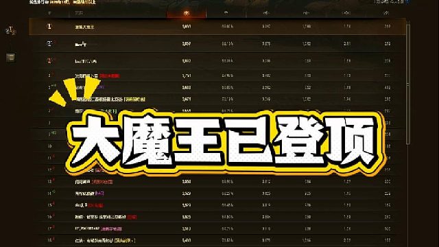 给自己号打个三环 顺带打个国服第一