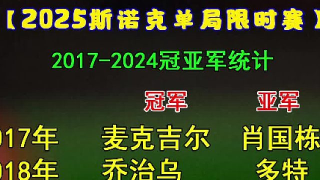 2025单局限时赛冠亚军一览，今年谁又能爆冷呢？