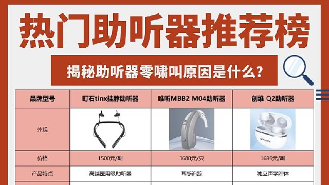 揭秘助听器零啸叫原因是什么？助听器怎么选适合老人？必看指南