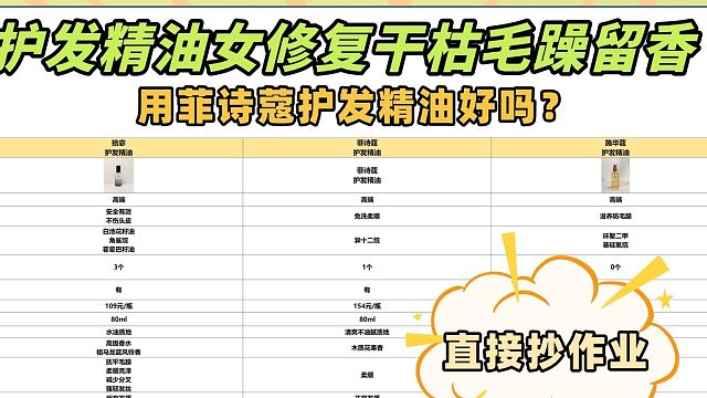用菲诗蔻护发精油好吗？护发精油排行榜第—名！速码