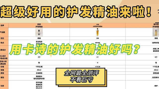 用卡诗的护发精油好吗？公认最好用的护发精油！平价