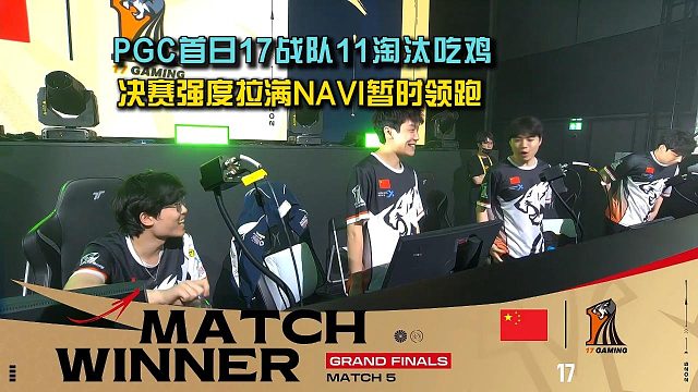PGC首日17战队11淘汰吃鸡，决赛强度拉满NAVI暂时领跑！