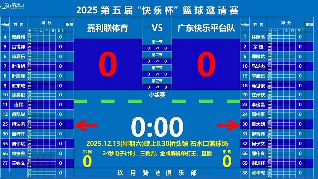 嘉利联体育 VS	广东快乐平台队