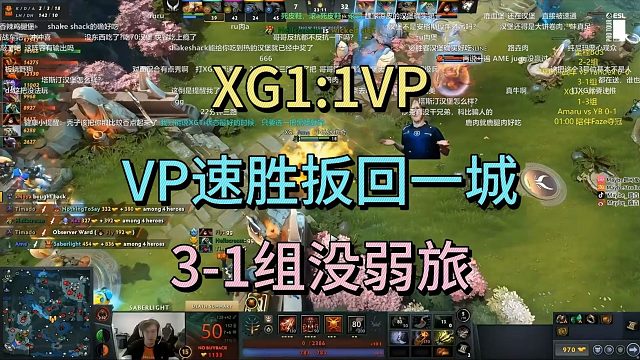 XG1比1VP，VP速胜扳回一城，3-1组没弱旅