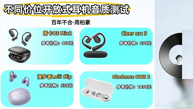 开放式耳机今日音质测评