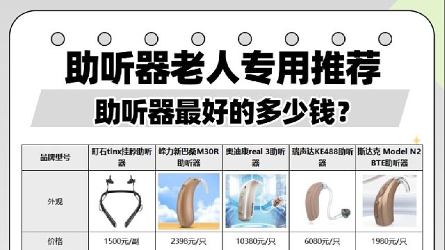 助听器最好的多少钱？性价比型号推荐榜