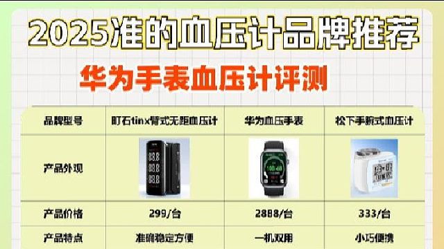 有哪些电子血压计牌子好？华为血压计准确吗？上臂式血压计排行榜