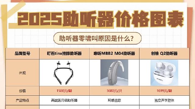 助听器零啸叫原因是什么？助听器什么牌子的质量好？真实测评对比
