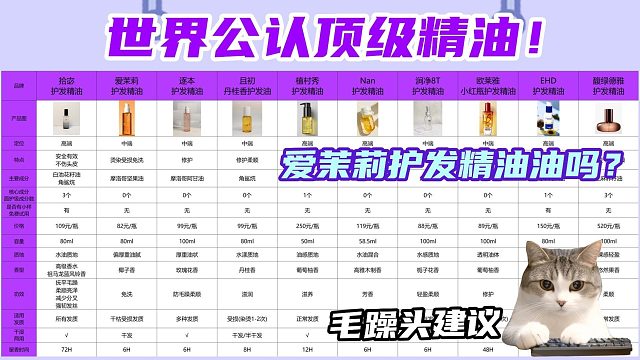 爱茉莉护发精油油吗？最建议买十款护发精油！只说实话