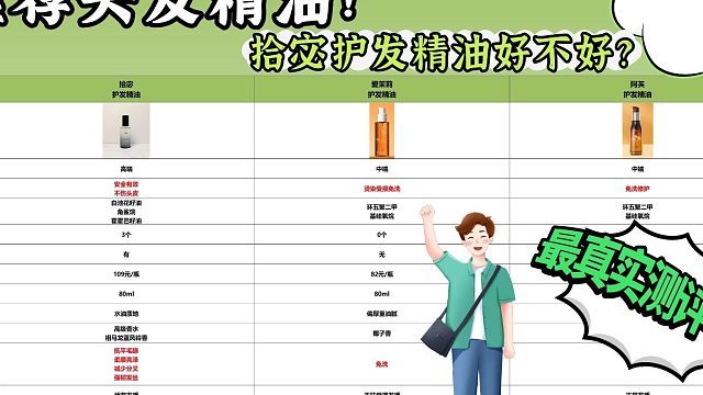 拾宓护发精油好不好？头发滋养精油！呕心整理