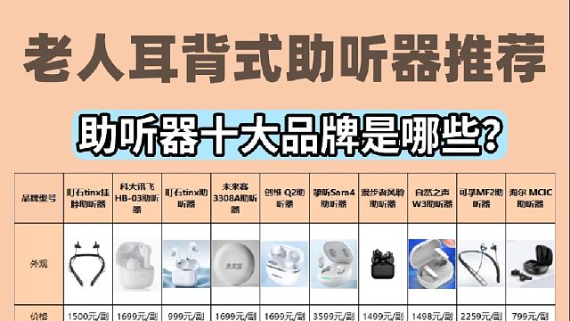助听器十大名牌排名是哪些？排行榜测评告诉你耐用好用选择