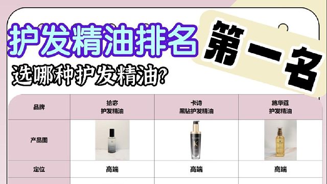 护发精油选哪个？护发精油第一名排名！呕心整理