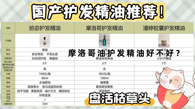 摩洛哥油护发精油好不好？护发精油测评平价！业内人不说的事