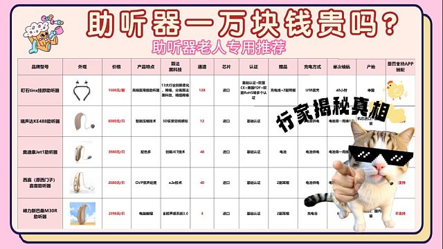 助听器价格相差大的原因是什么？助听器老人用哪种好？避开陷阱
