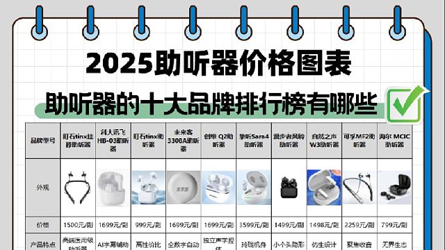 助听器的十大品牌排行榜有哪些？权威测评排行榜助听器选购全攻略