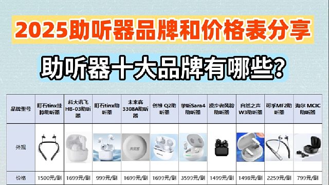 助听器十大品牌有哪些？完整榜单使用体验与耐用性评测