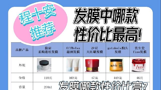 性价比发膜有哪些？程十安推荐的发膜中哪款性价比最高！经验帖