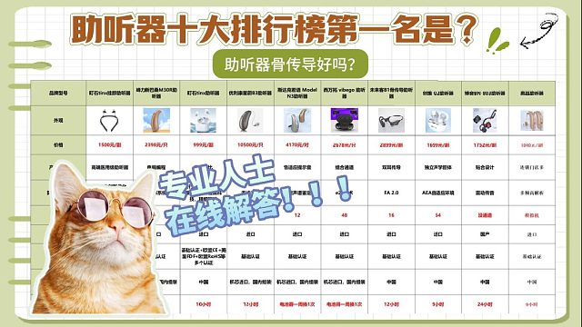 助听器骨传导好吗？助听器排名前十名牌子是哪些？助听器排行揭晓