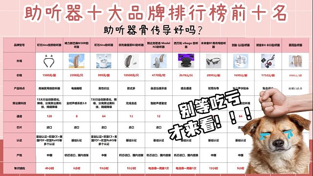 助听器哪种传导方式最好？助听器十大名牌助听器有哪几款品牌？