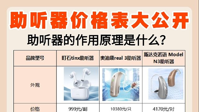 助听器的作用原理是什么？如何选择高效能的助听器产品