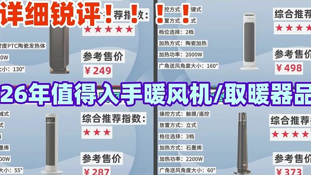2025暖风机哪个牌子最好最安全？实测10款质量好暖风机品牌