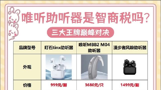 唯听助听器是智商税吗？助听器多少钱一副老人可以用？全网首测