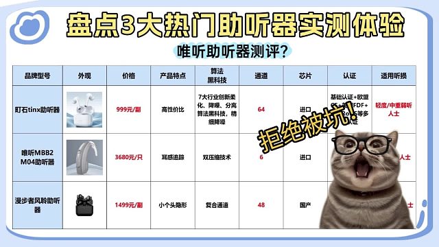 唯听助听器测评？助听器哪个品牌音质最好？热门品牌测评！