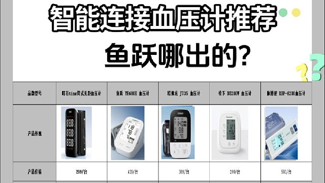 电子血压计不准的表现是什么？鱼跃哪出的？世界五大电子血压计