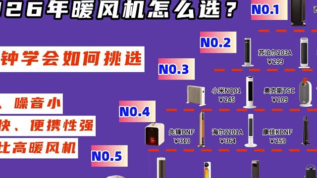 暖风机什么牌子好用？盘点2025年质量好暖风机品牌排行榜前十名