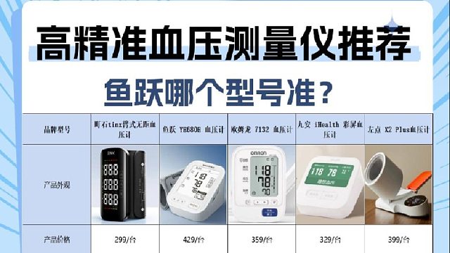 100多块钱的血压计准吗？鱼跃哪个型号准？血压计选购推荐
