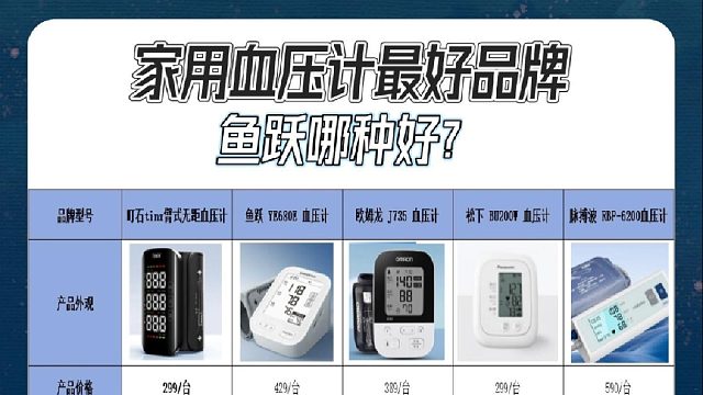 电子血压计不准的表现是什么？鱼跃哪种好？血压计五大品牌