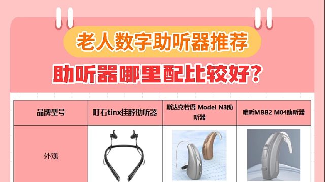 助听器哪里配比较好？详解如何选择合适的线上验配服务