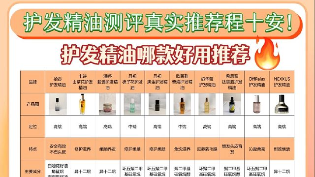 护发精油哪款好用推荐？护发精油测评真实推荐程十安！最强测评对决