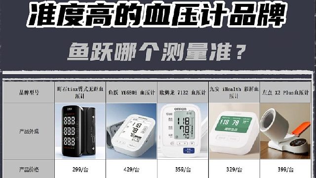 100多块钱的血压计准吗？鱼跃哪个测量准？血压计选购攻略