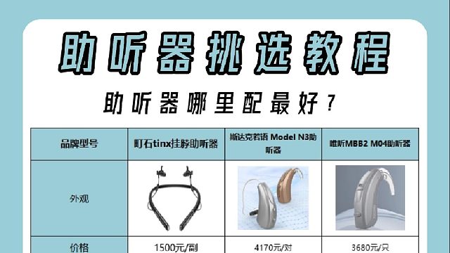 助听器哪里配最好？2026实测推荐与价格参考