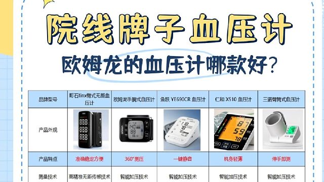 电子血压计哪个款式好？欧姆龙的血压计哪款好？院线牌子血压计