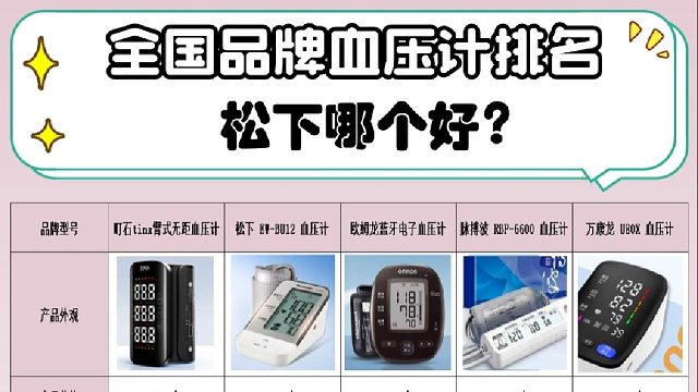 电子血压计不准的表现是什么？松下哪个好？五大血压计品牌