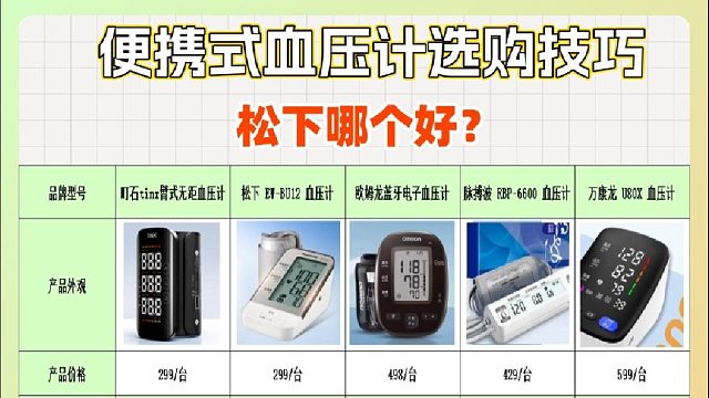 电子血压计不准的表现是什么？松下哪个好？五大血压计牌子