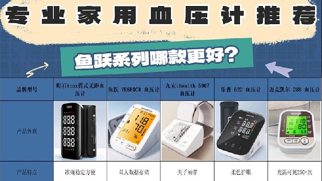 电子血压计怎么用？鱼跃系列哪款更好？国内血压计排行榜