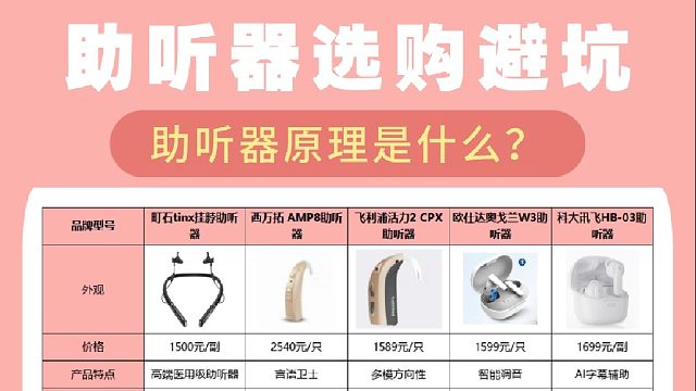 助听器原理是什么？最全解析，帮你轻松搞懂如何选对助听器