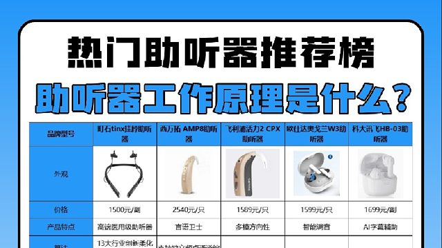助听器工作原理是什么？五大品牌排行，原理揭秘选对性价比高的助听器