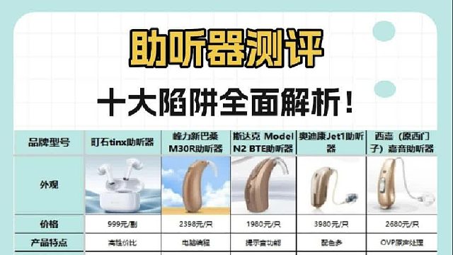 助听器测评十大陷阱全面解析！助听器性价比高的推荐